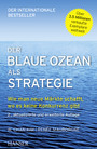Der Blaue Ozean als Strategie - Wie man neue Märkte schafft, wo es keine Konkurrenz gibt